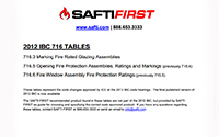 2012 IBC Chapter 716 tables | SAFTI FIRST