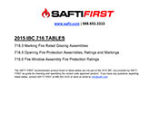 2015 IBC 7.16 Tables | SAFTI FIRST