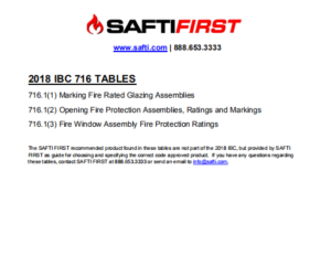 2015-IBC Chapter 716-Tables | SAFTI FIRST